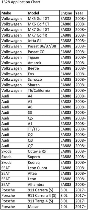 CTA Tools 1328 Drain Plug Adapter, VAG, Compatible with VW/Audi
