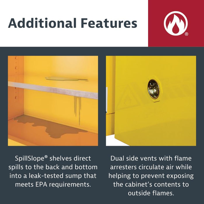 Justrite 896000 60 Gallon Manual Close Flammable Storage Cabinet, 18 Gauge Steel, 2 Shelves, 2 Door Fire Cabinet, 65" x 34" x 34", Yellow