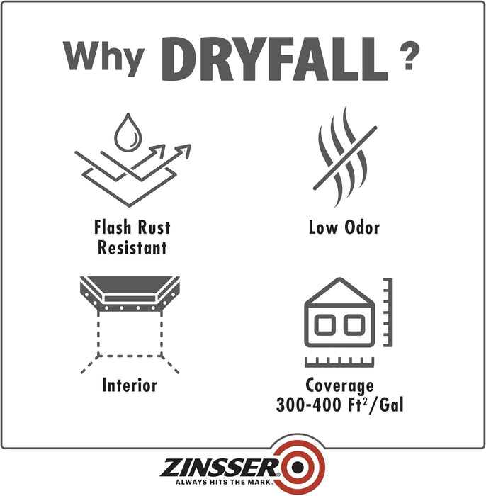 Zinsser 293233 Dryfall Commercial & Industrial Waterborne Coating, 5 Gallon, Flat Black