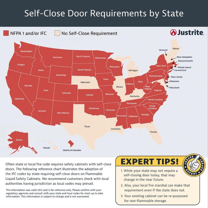 Justrite 896000 60 Gallon Manual Close Flammable Storage Cabinet, 18 Gauge Steel, 2 Shelves, 2 Door Fire Cabinet, 65" x 34" x 34", Yellow