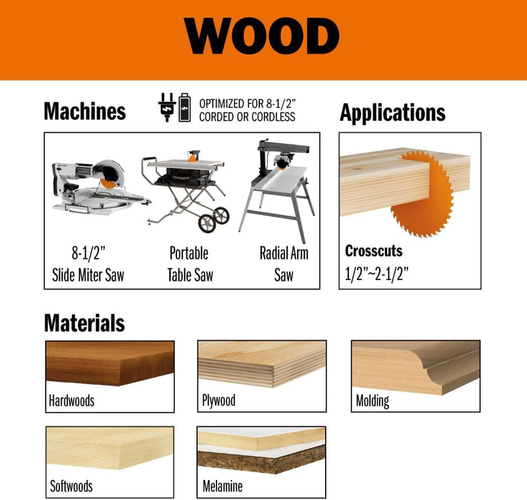 CMT P08060S ITK Plus Finish Sliding Compound Miter Saw Blade with 8-1/2 x 60 Teeth, 10-Degree ATB Shear and 5/8-Inch Bore