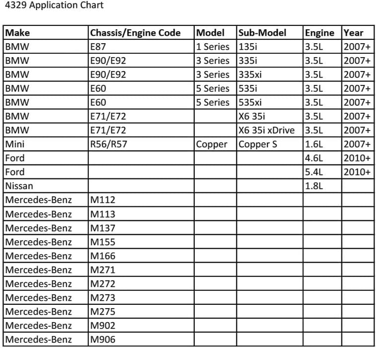CTA Tools 4329 Spark Plug Socket, 16mm x 12 Pt. with Swivel
