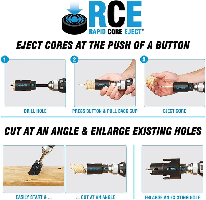 Spyder (600034) Rapid Core Eject Hole Saw, 3-Inch