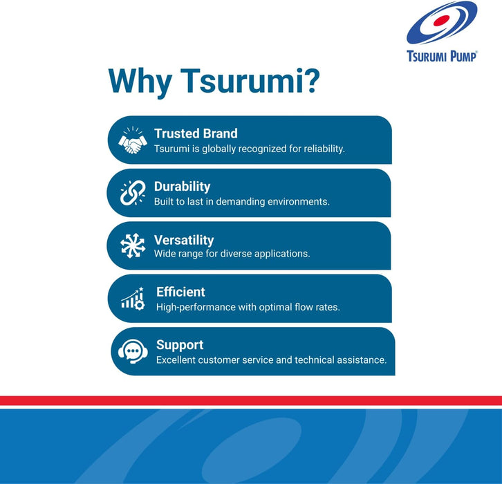Tsurumi Pump LB-480A Submersible Dewatering Pump - Auto Relay Switch 2/3 HP 115V 2 in Discharge, 63 GPM / 3780 GPH