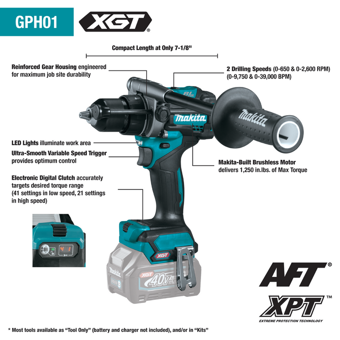 Makita GT501M 40V max XGT Brushless Cordless 5‑Pc. Combo Kit (4.0Ah)