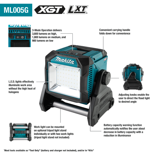 Makita (ML005G) 40V max XGT / 18V LXT Cordless Work Light, Light Only