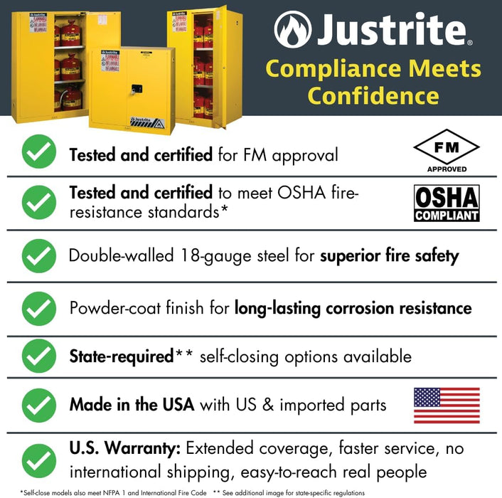Justrite 896000 60 Gallon Manual Close Flammable Storage Cabinet, 18 Gauge Steel, 2 Shelves, 2 Door Fire Cabinet, 65" x 34" x 34", Yellow