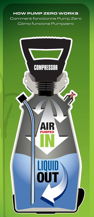 Scotts 190567 2 Gallon Lithium-Ion Battery Powered Sprayer with Pump Zero Technology, Rechargeable Lawn & Garden Tank Sprayer