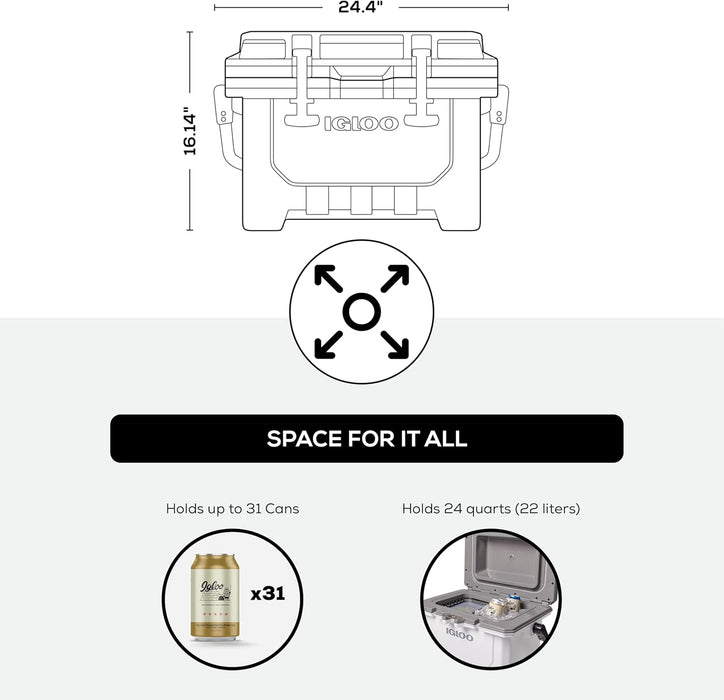 Igloo IMX Hard Coolers