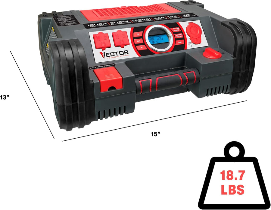 Vector PPRH5V 1200 Peak Amp Automotive Jump Starter, Portable Power – 10W USB Port, 500W Inverter, 120 PSI Air Compressor