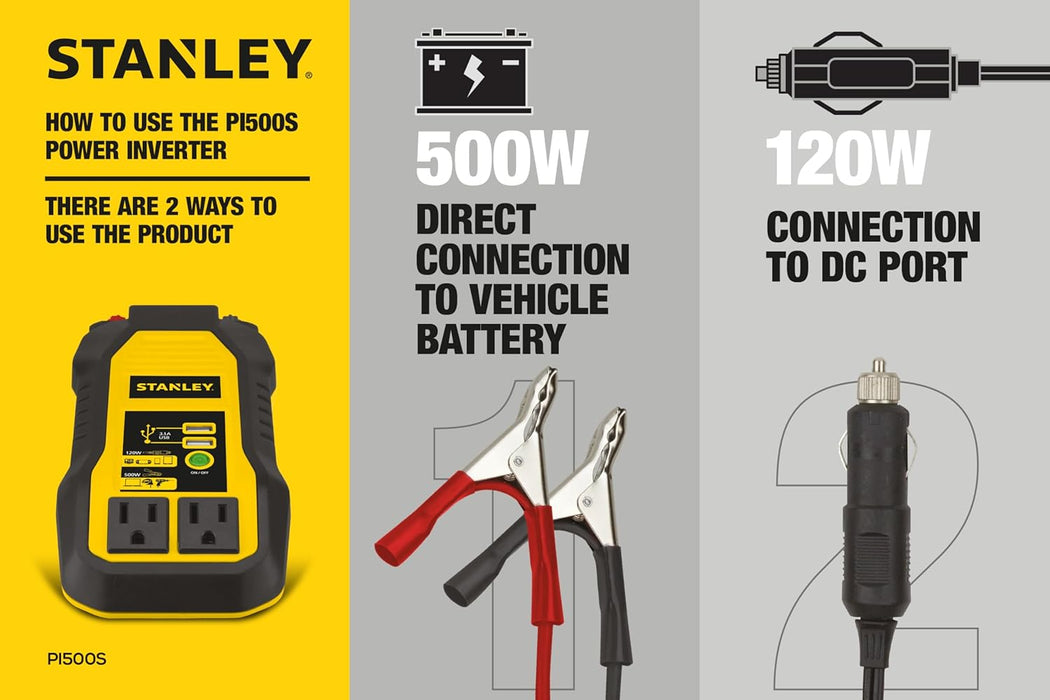 STANLEY PI500S Power Inverter 500W Car Converter: Dual AC Outlets, 3.1A USB Ports, 12V DC Adapter, Battery Clamps