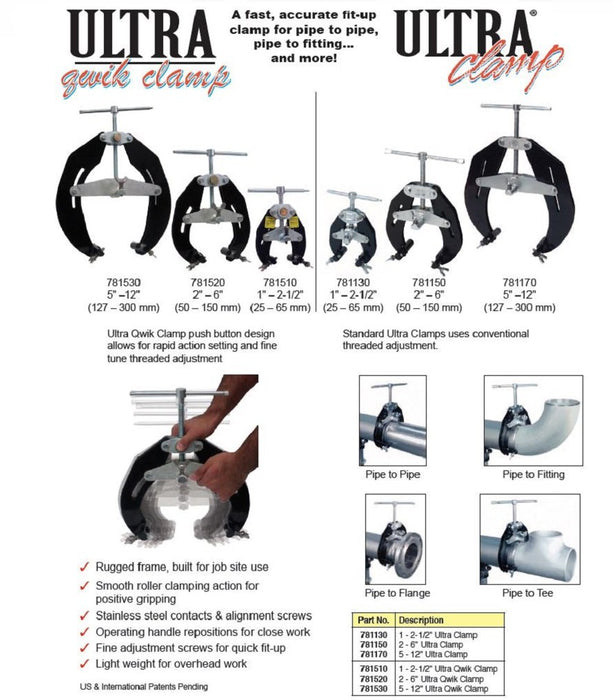 Sumner 781170 Pipe Clamp, Ultra Clamp, 5 to 12 in