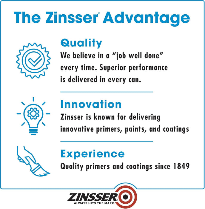 Zinsser 285090 Bulls Eye 1-2-3 All Surface Primer, 5 Gallon, Gray