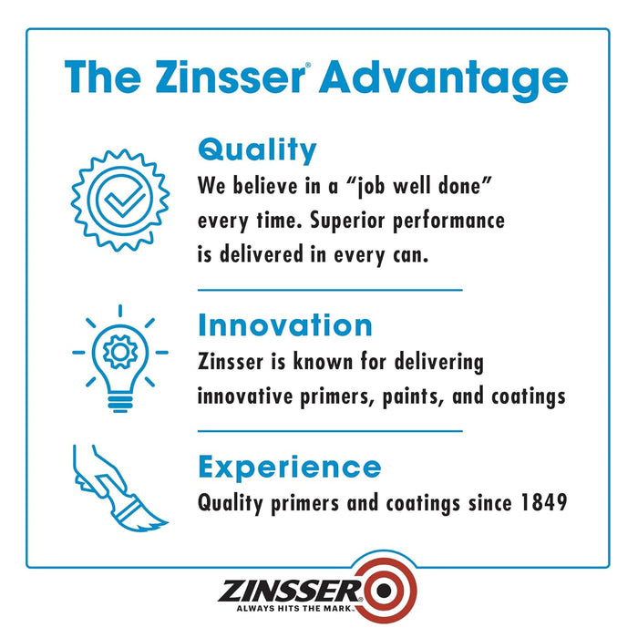 Zinsser 285085-2PK Bulls Eye 1-2-3 All Surface Primer, Gallon, Gray, 2 Pack