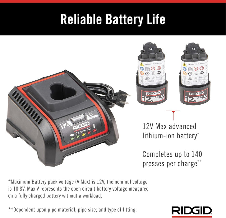 RIDGID 78158 RP 251 Compact Press Tool Battery Kit with ProPress Jaws