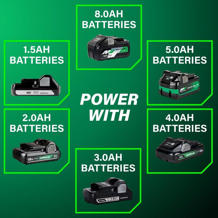 Metabo HPT RB18DCQ4 18V MultiVolt Cordless Compact Blower, Powerful 124 CFM Air Volume, Maximum Air Velocity 213 MPH, Lightweight Design, Variable Speed Trigger, Lock-On Switch, Tool Body Only