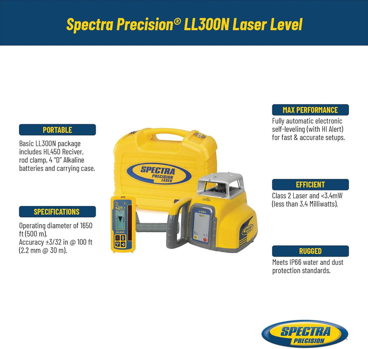 Spectra Precision LL300N Laser Level, Self Leveling Kit with HL450 Receiver, Clamp, Alkaline Batteries