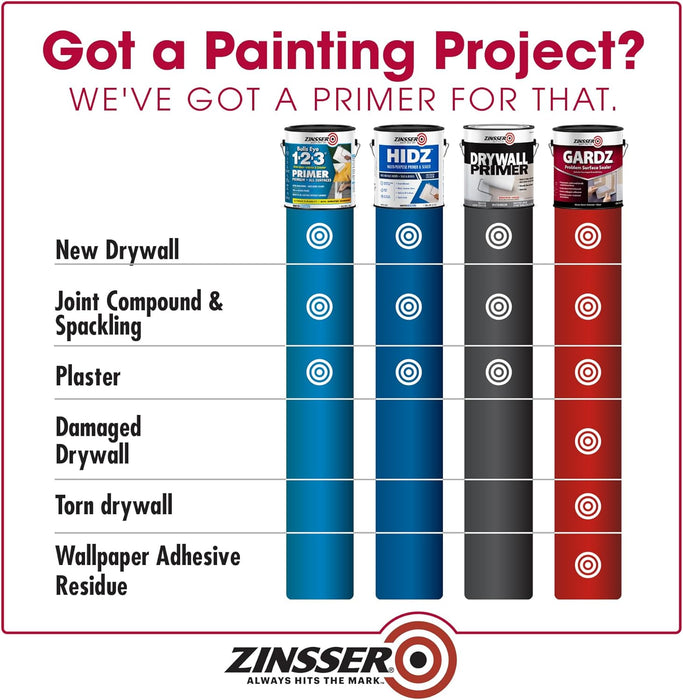 qt Zinsser 02304 Clear Zinsser, Gardz Water-Based Problem Surface Sealer