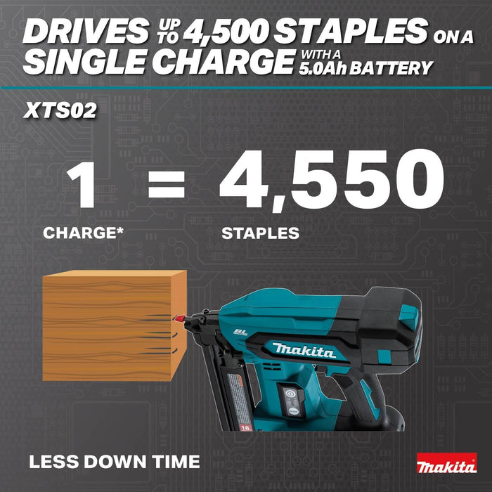 Makita XTS02Z 18V LXT Lithium-Ion Brushless Cordless 1/4" Narrow Crown Stapler, 18 Ga. (Tool Only)