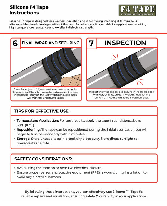 Bond It F4 Emergency Self-Fusing Silicone Tape, Repair Plumbing Pipe & Radiator Hose Leak, Electrical Insulation, Permanent Bonding, Waterproof, 1" x 36' x 20mil, Black