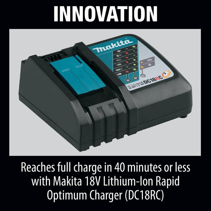 Makita BL1840BDC2X 18V LXT Lithium-Ion Battery and Rapid Optimum Charger Starter Pack (4.0Ah)