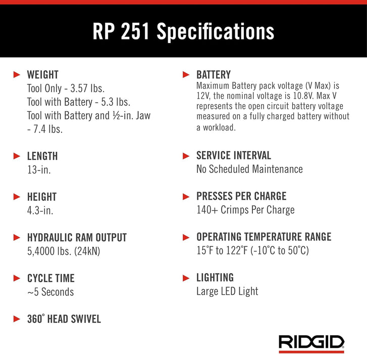 RIDGID 78158 RP 251 Compact Press Tool Battery Kit with ProPress Jaws