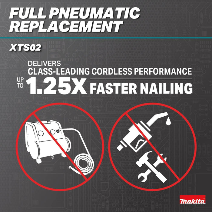 Makita XTS02Z 18V LXT Lithium-Ion Brushless Cordless 1/4" Narrow Crown Stapler, 18 Ga. (Tool Only)