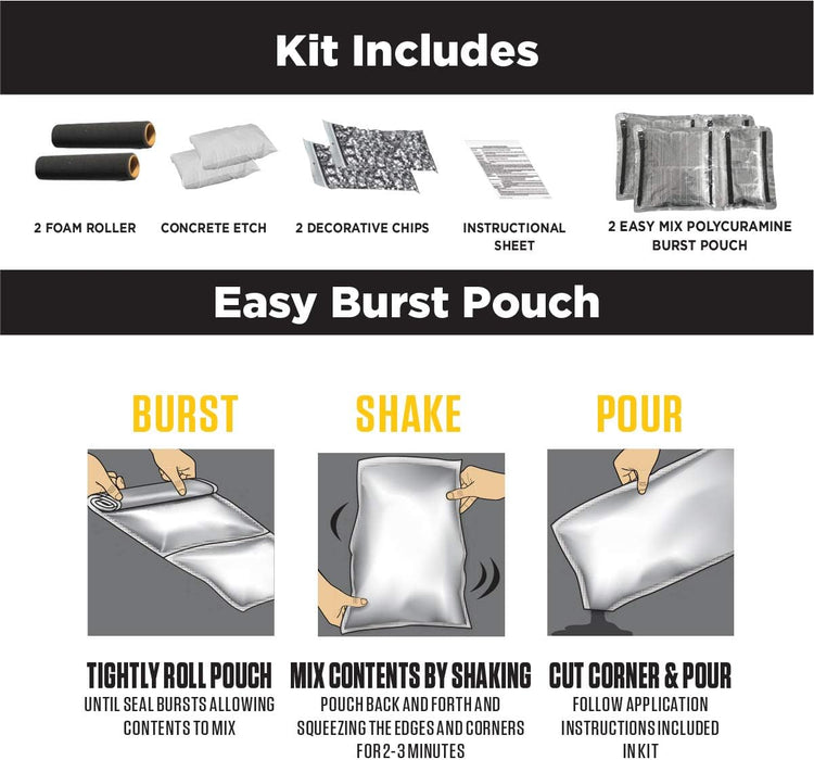 Rust-Oleum 317284 RockSolid Polycuramine Garage Floor Coating, 2.5 Car Kit, High Gloss Dark Gray