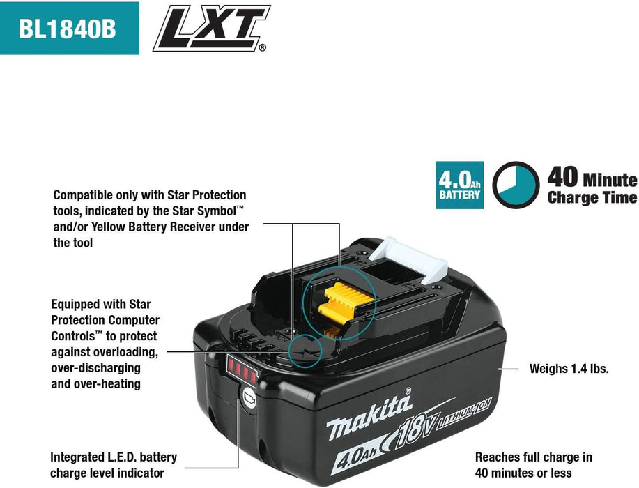 Makita BL1840BDC2X 18V LXT Lithium-Ion Battery and Rapid Optimum Charger Starter Pack (4.0Ah)