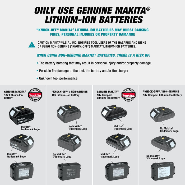 Makita BL1820BDC1 18V LXT Lithium‑Ion Compact Battery and Rapid Charger Starter Pack (2.0Ah)