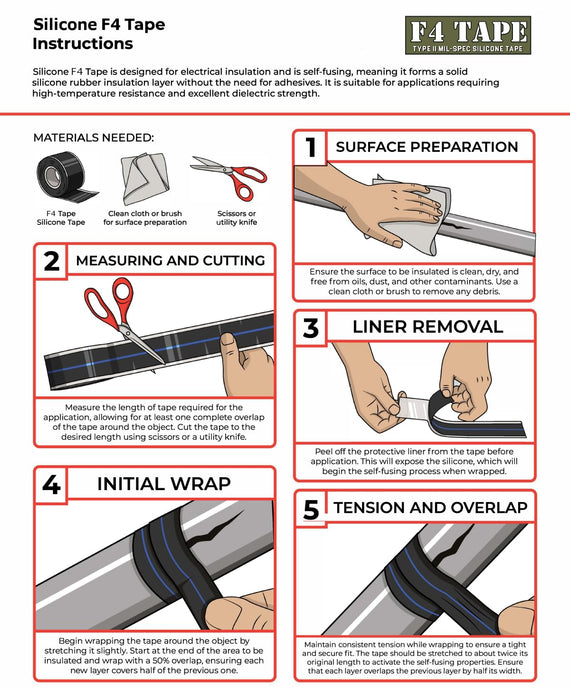 Bond It F4 Emergency Self-Fusing Silicone Tape, Repair Plumbing Pipe & Radiator Hose Leak, Electrical Insulation, Permanent Bonding, Waterproof, 1" x 36' x 20mil, Black
