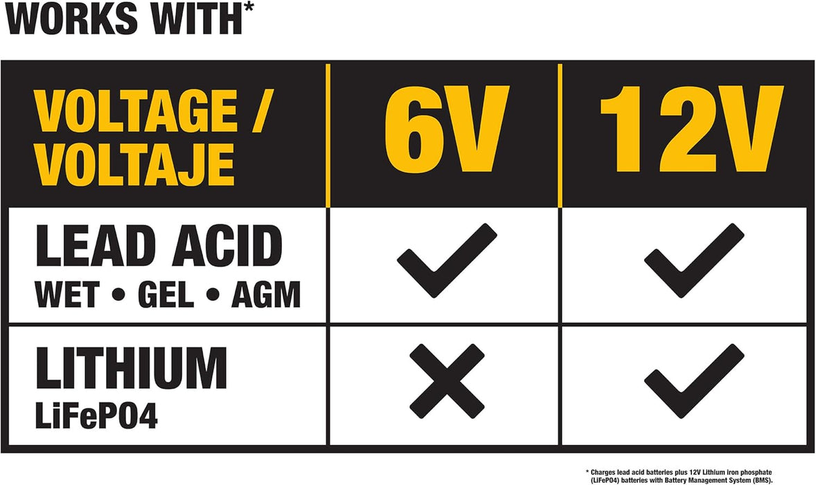 DeWalt DXAEC10 Professional 10 Amp Battery Charger, Battery Maintainer, Battery Trickle Charger