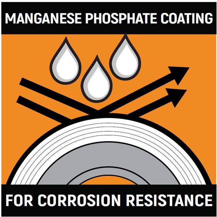 GEARWRENCH 84304N 3/8" Drive Standard Impact SAE Socket 9/16", 6 Point (Pack of 1)