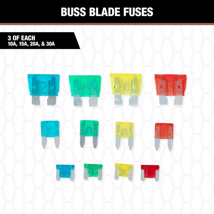 Electrical Maintenance Tool Kit including Multi-Tool Pliers, Multimeter, Multi-Bit Screwdriver, Compact Pocket Knife, LED Headlamp, Buss Blade Fuses, Zip Ties, and Electrical Tape