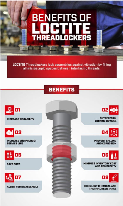 ‎Loctite | ‎492140 | LOCTITE 242 Threadlocker for Automotive: High-Temp, Medium-Strength, Anaerobic, All Purpose TYPICAL APPLICATIONS, Works on all Metals| Blue, 36 ml Bottle (PN: 37477 - 492140)