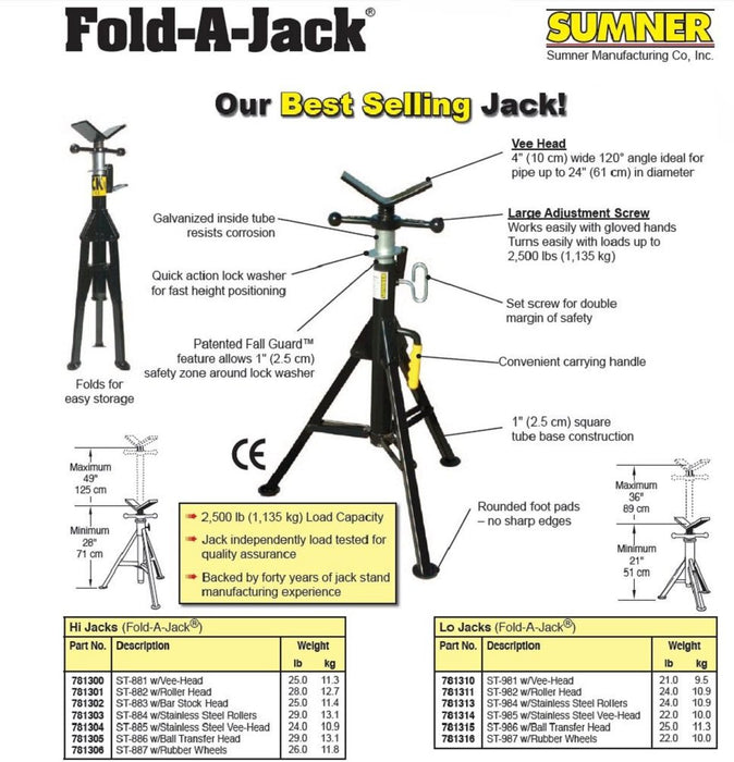 Sumner Manufacturing 781310 ST-981 Lo Fold-A-Jack, Vee Head, 21" to 36" Adjustable Height, 2,500 lb. Capacity