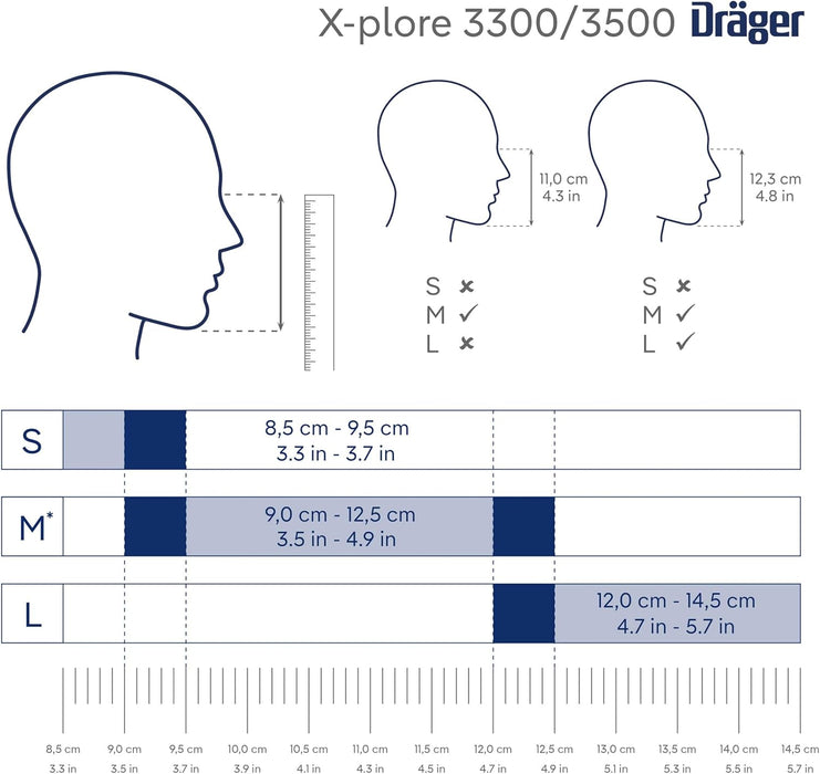 Dräger X-plore 3300 Half-Face Respirator Mask, NIOSH Approved