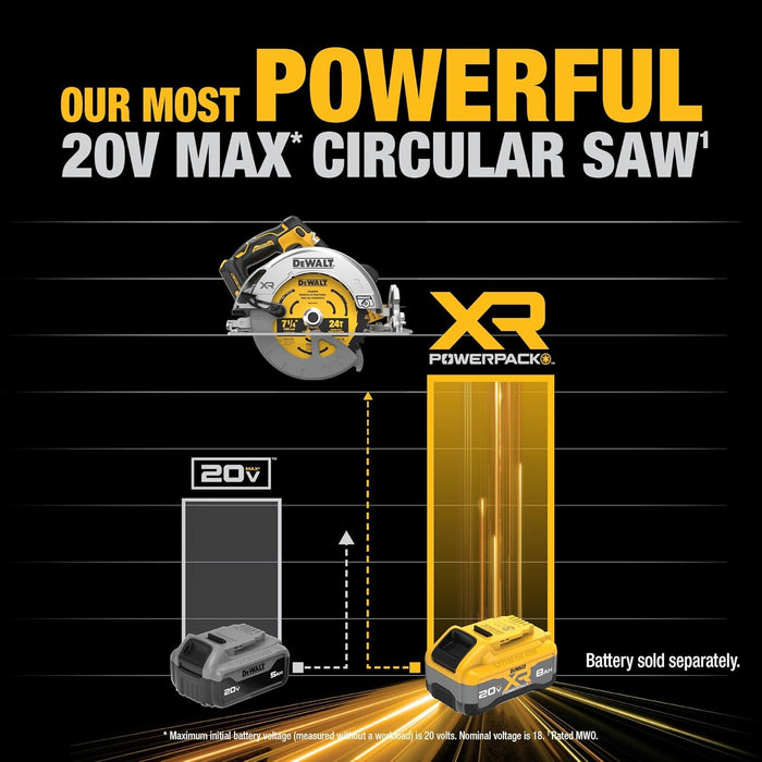 DEWALT DCS590B 20V MAX XR Brushless Cordless 7-1/4 in. Circular Saw (Tool Only)