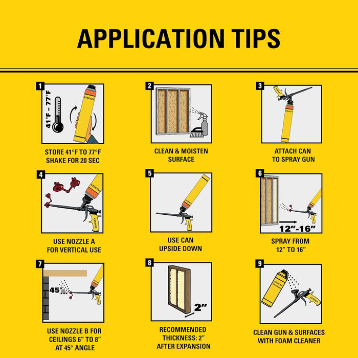 STANLEY Supercoat Spray Foam Insulation Kit - Gun, Cleaner & Safety Items Included, 27.1 oz (Kit Includes Pack of 24)