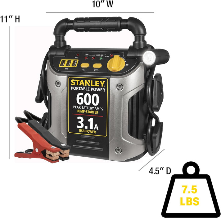 STANLEY J309 Portable Power Station Jump Starter: 600 Peak/300 Instant Amps, 3.1A USB Ports, Battery Clamps
