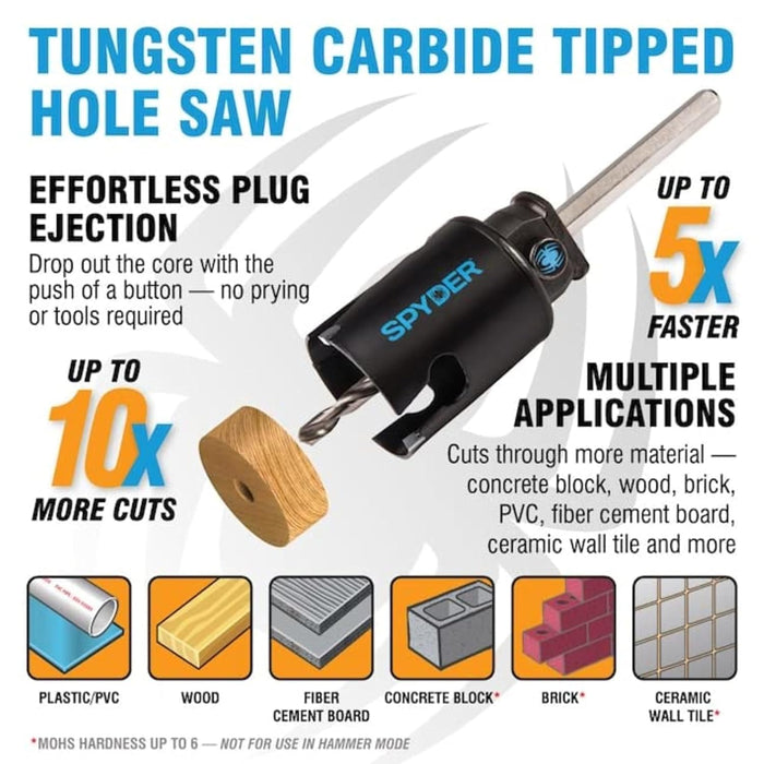 [USED-LIKE NEW] Spyder 600880 14-Piece Carbide Tipped Deep Cut Hole Saw Kit
