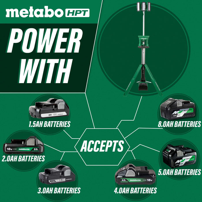 Metabo HPT 18V Multi-Volt Cordless Tripod Work Light 4-Light Settings (Bare Tool)