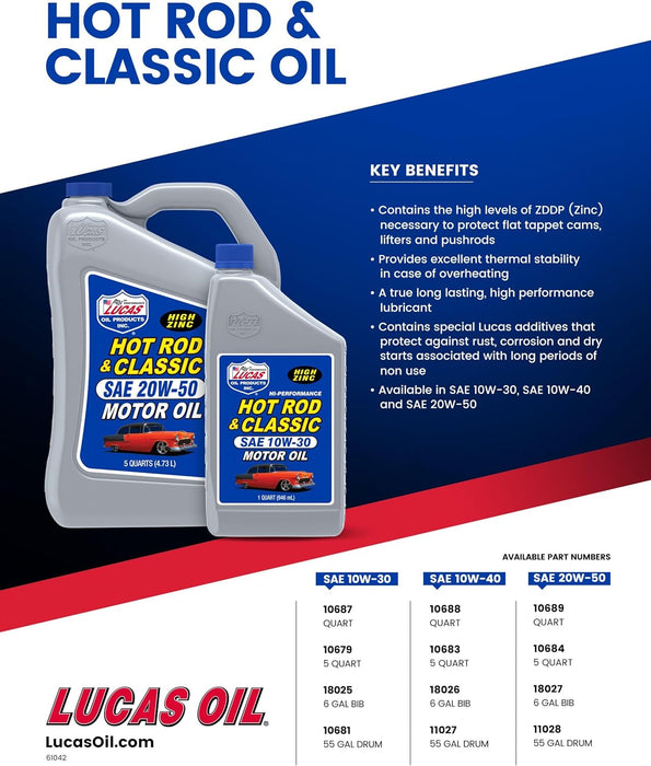 Lucas Oil 10687 Hot Rod & Classic Car SAE 10W-30 Motor Oil, 1 Quart (Pack of 6)