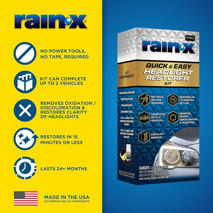 Rain-X 610200 2-Step Headlight Restorer Kit, Restores Clarity of Headlights Preventing Oxidation & Discoloration, Quick & Effective in Just 15 Mins with No Tools or Tape Required
