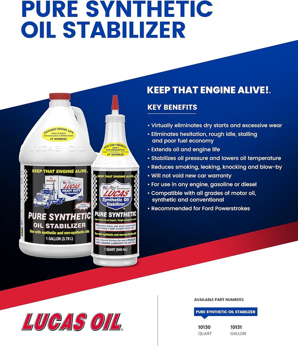 Lucas Oil 10131 Pure Synthetic Oil Stabilizer, 1 Gallon