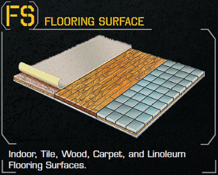 Custom Leathercraft G361 Professional Ultra-Flex Gel Kneepads, Blue