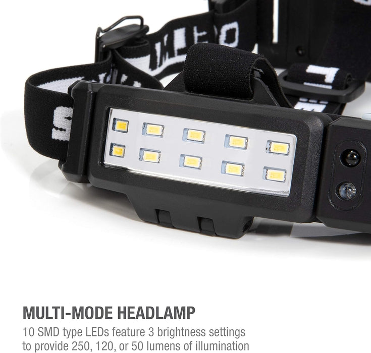 Steelman 78834 Slim Profile Rechargeable LED Motion-Activated Headlamp, 250-Lumen, 3 Brightness Settings, 20-Meter Range, Water-Resistant 250-Lumen LED Motion