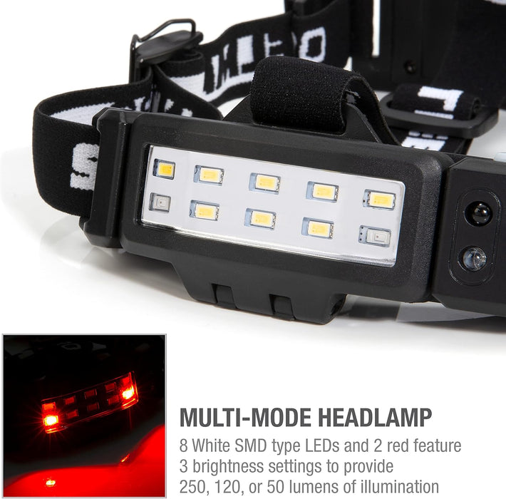 Steelman 79417 Pro Slim Profile Motion Activated LED Headlamp with Red LED Night Vision Mode and Rear Safety Flasher LED