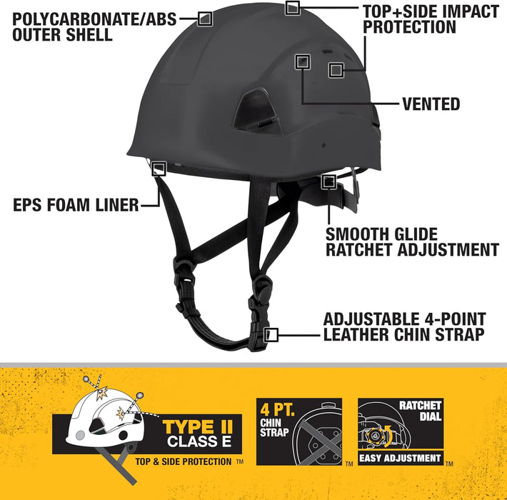 DEWALT DPG22V Gray Type II Class C 4-Point Ratcheting Vented Safety Helmet