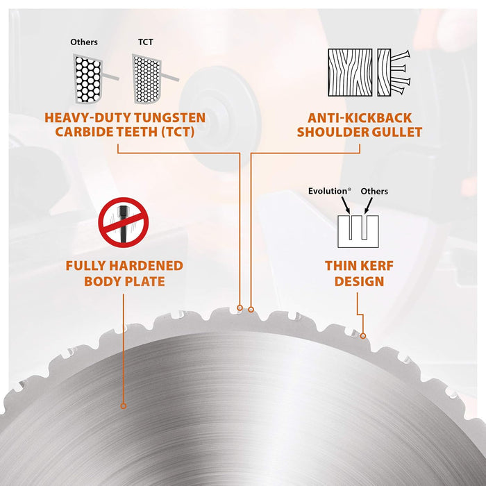 Evolution RAGE355BLADE 14” Multi-Material Blade, Silver, 36-Tooth